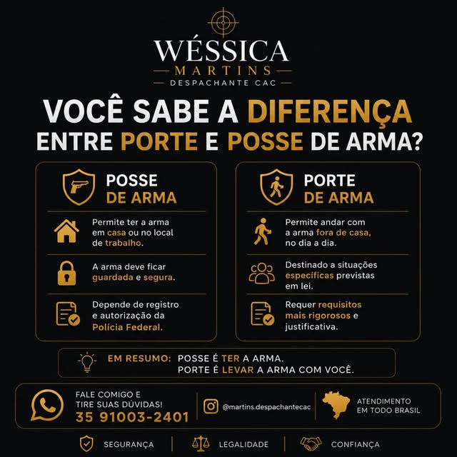 Diferença entre posse e porte de arma
